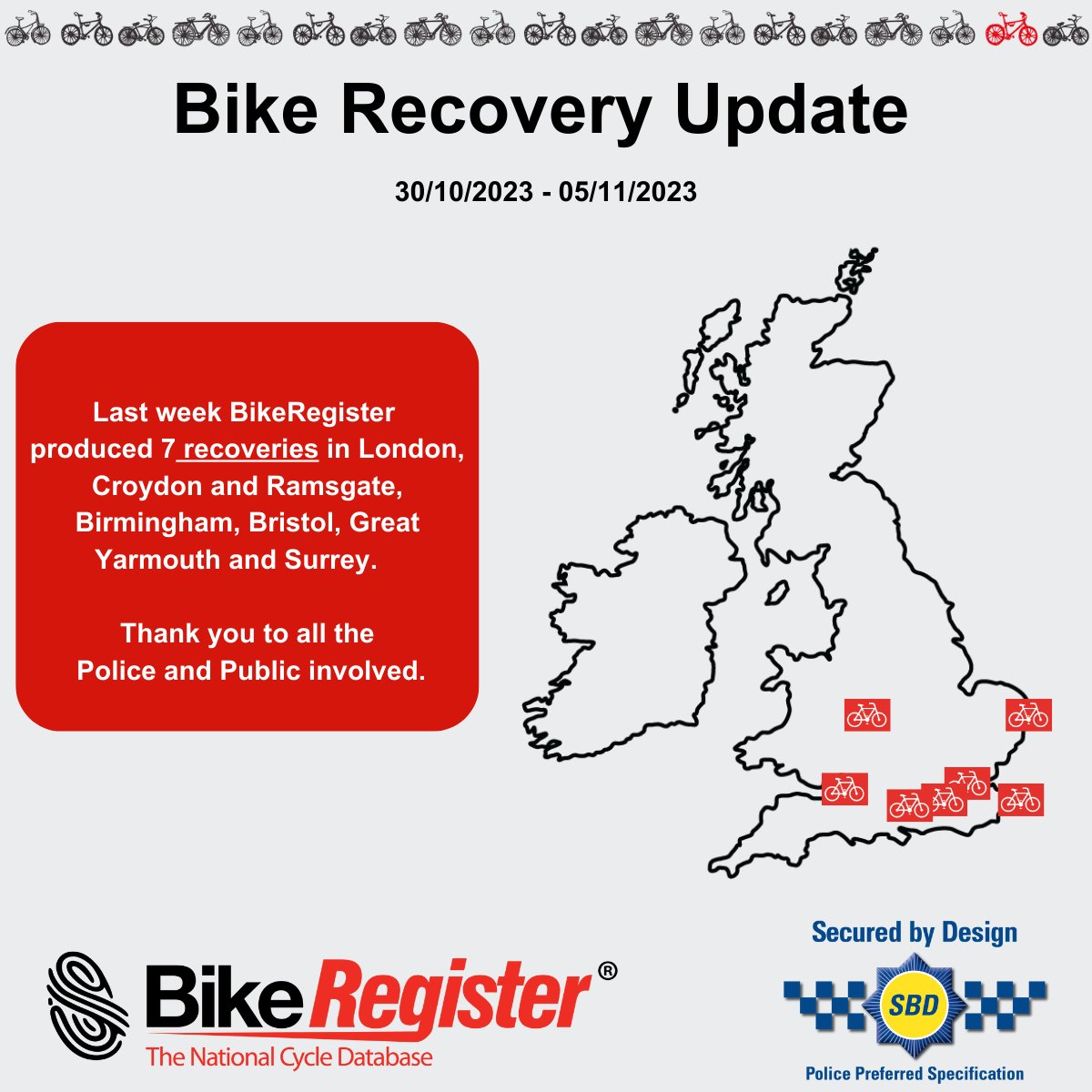 bikeregister's tweet photo. Another week of reuniting bikes to their owners, with 7 successfully returned this week. ๐ช ๐ฒ
#cyclemarking #locitmarkit #cyclecrime #biketheft #lockit #markit https://t.co/yg5ZU9vFqL