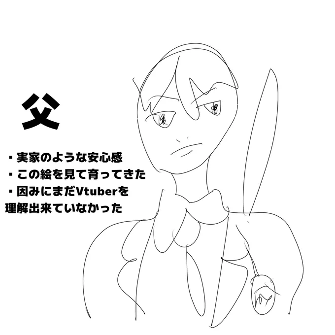 #金剛力也像 
家族全員で剣持刀也を描きました。
是非イチオシの剣持刀也を探して見てください 