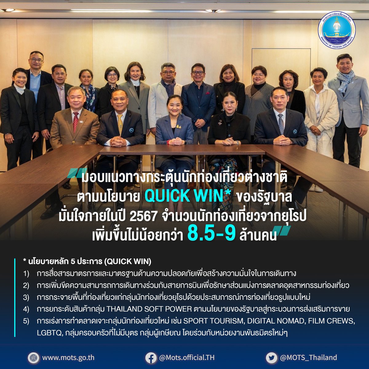 รัฐมนตรีว่าการกระทรวงการท่องเที่ยวและกีฬา ประชุมมอบแนวทางการกระตุ้นการตลาดนักท่องเที่ยวต่างชาติ ตามนโยบาย Quick Win ของรัฐบาล เพื่อให้บรรลุเป้าเศรษฐกิจ 2.5 ล้านล้านบาท ปี 2567 ก่อนจะปรับเป้าหมายรายได้อุตสาหกรรมท่องเที่ยวจากตลาดต่างประเทศ 3 ล้านล้านบาทในอนาคต