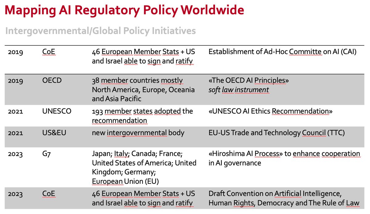 Francesca Palmiotto tweet media