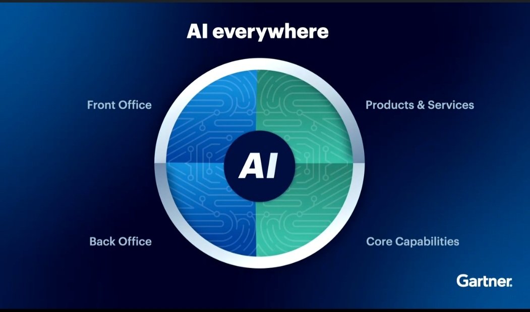 "AI is not an IT initiative it is a Enterprise initiative" every layer of the compagny need to be involved to build the right AI model to fit w Enterprise and business need. <a href="/gartner/">Darja Gartner</a>