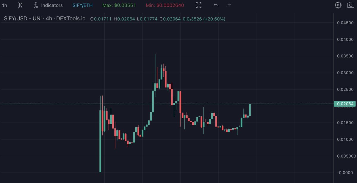 Gems of Ra tweet media