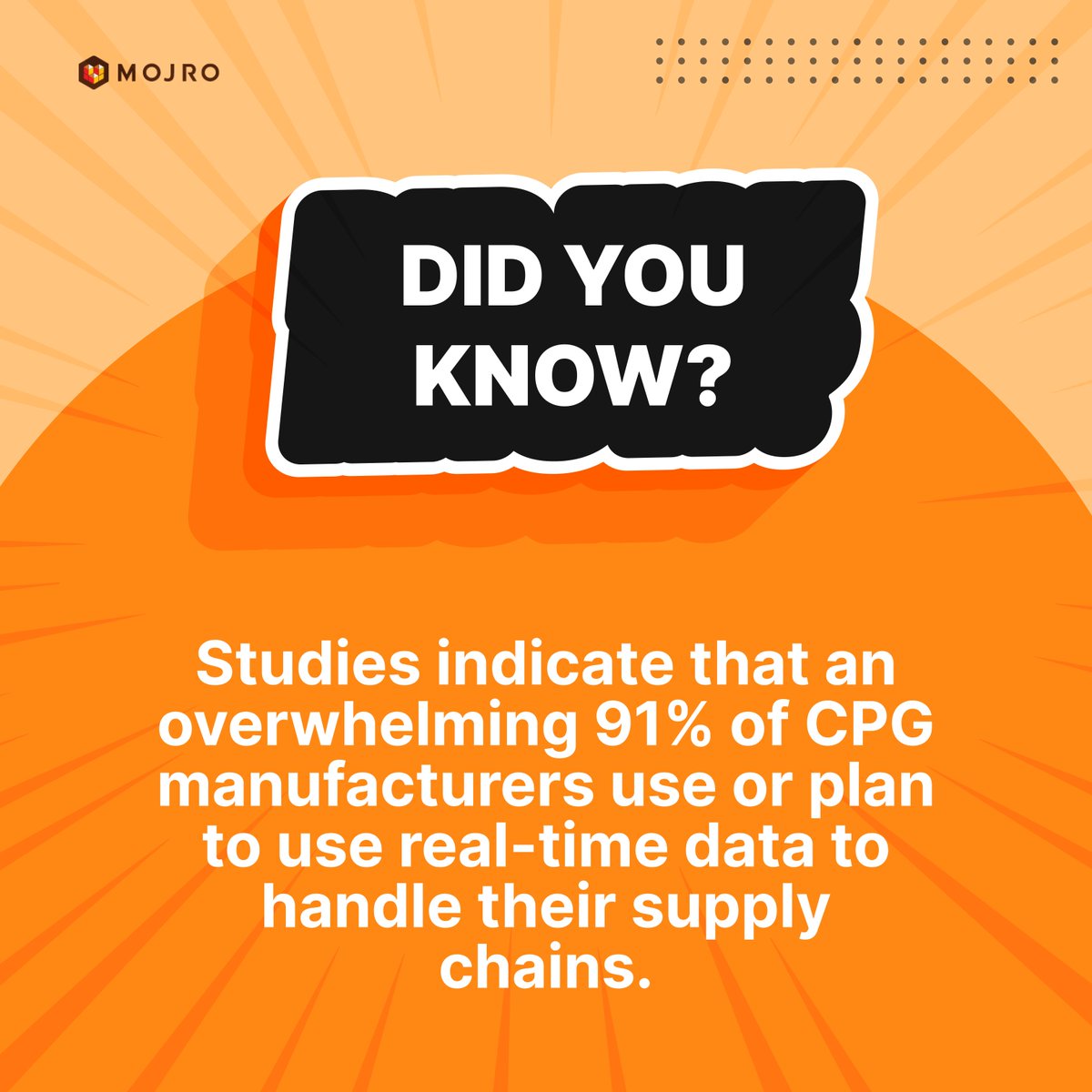 Mojro Technologies tweet media