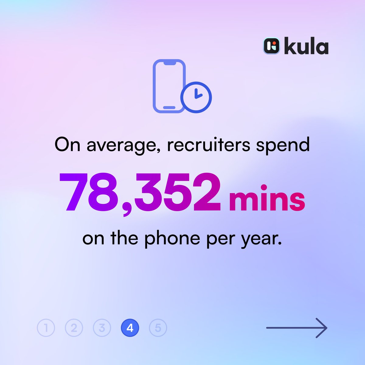 Yes, you heard that right—most recruiters only spend 5-8 seconds looking at your resumè! Here's a dump of stats to reveal what recruiters won't tell you 😉 #recruitwithkula #recruiterlife