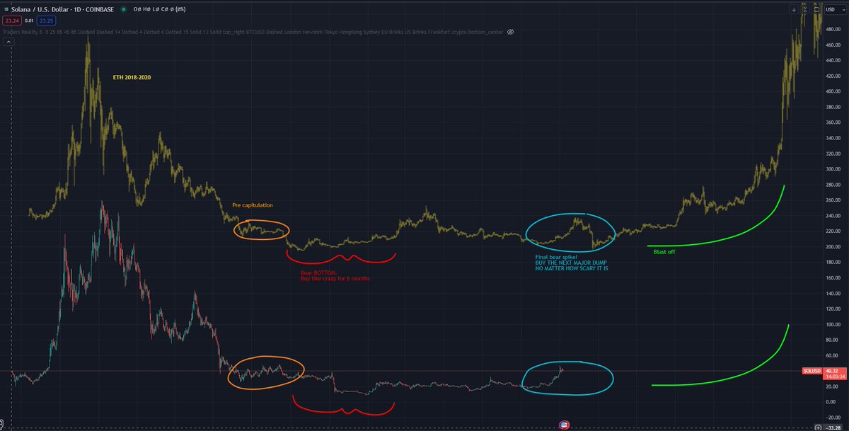 cloudberry tweet media