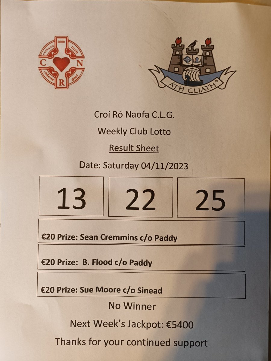 Croi Ro Naofa Gaa tweet media