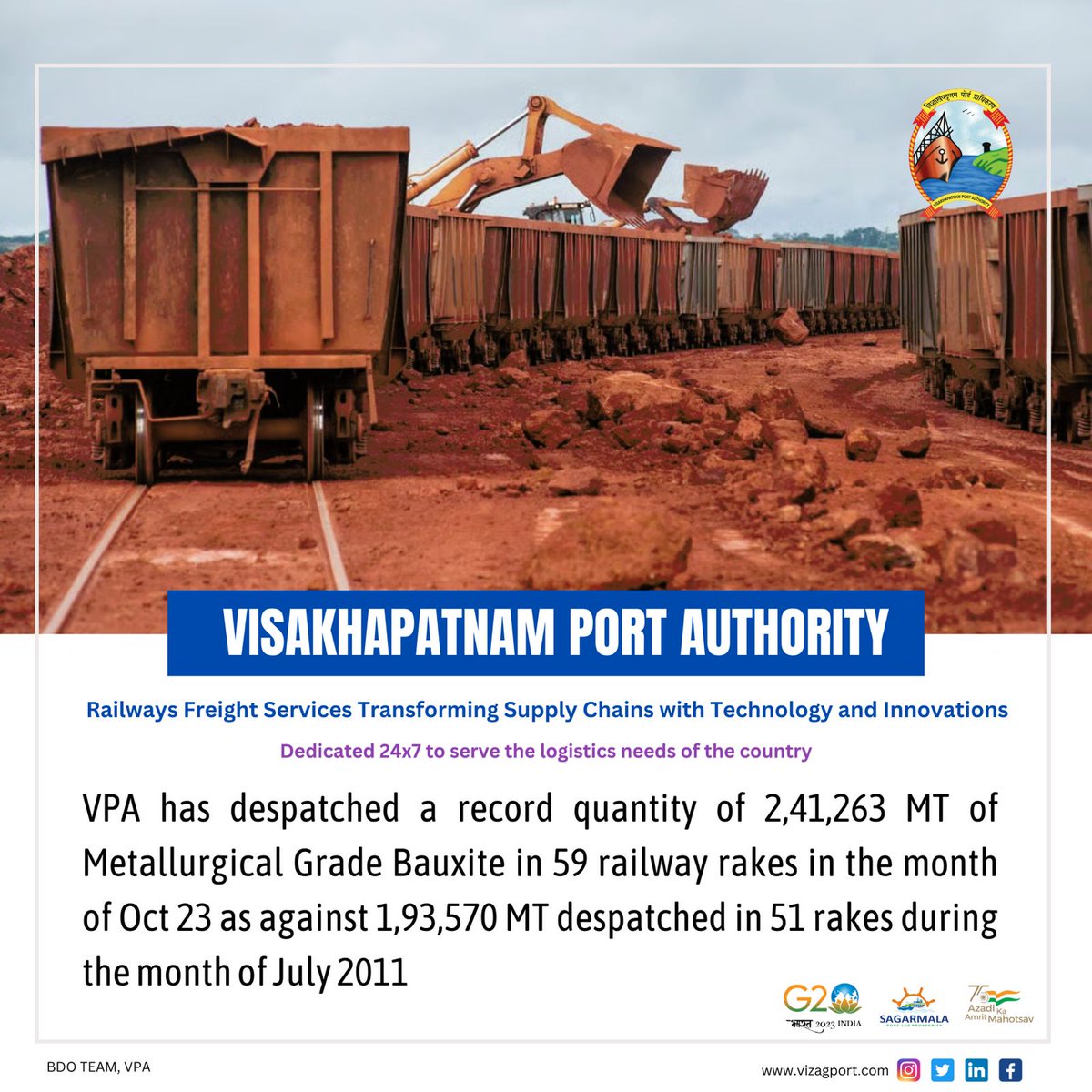 Visakhapatnam Port Authority have loaded a #Record Quantity of 2,41,263 MT of Metallurgical Grade #Bauxite in 59 Railway Rakes which is the highest number of #RailwayRakes handled by VPA in a single Month (.i.e. October- 2023) duly surpassing the previously handled highest cargo…