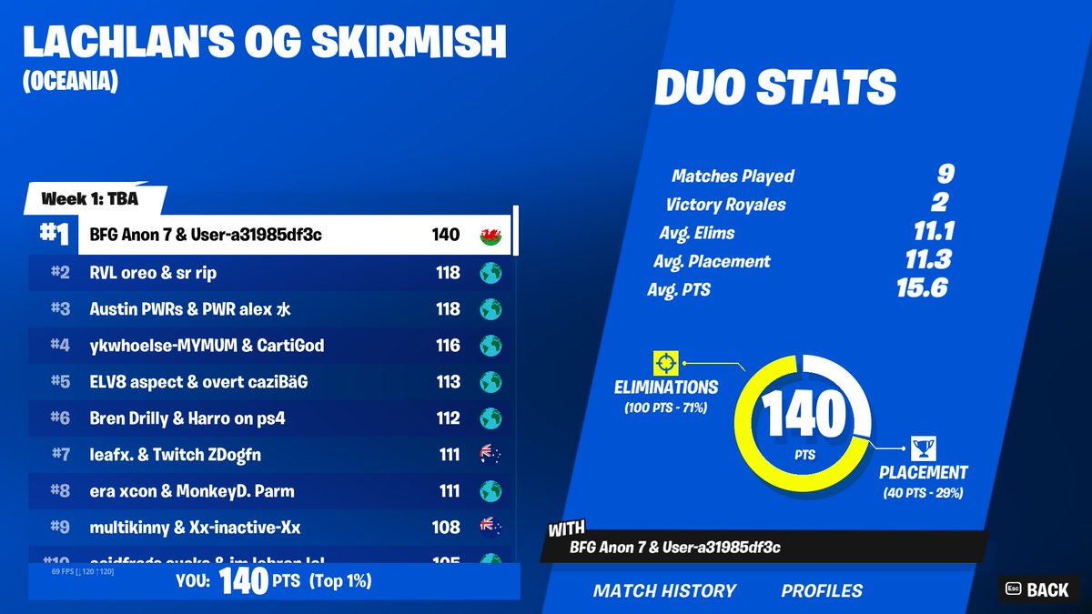 PWR Anon tweet media