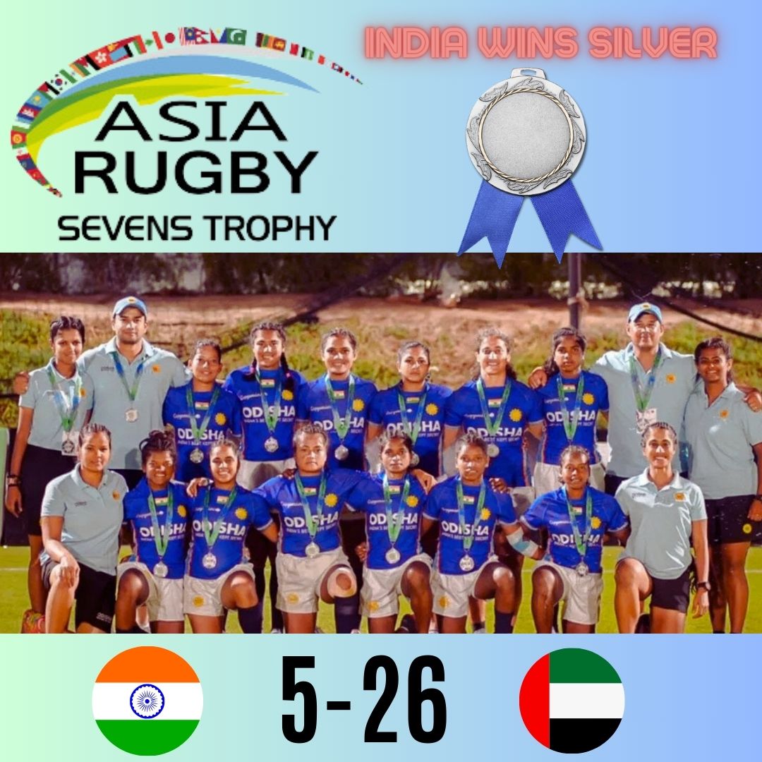 And meanwhile in RUGBY The Indian women’s rugby team has won silver at the Asia Rugby Sevens Trophy 2023 in Doha This was their third successive runners-up finish @RugbyIndia #rugby @RahulBose1