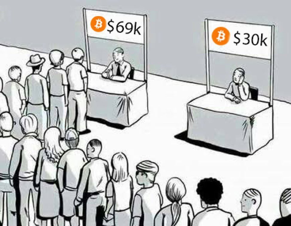 banywin's tweet photo. Who knows what this picture describes ? Let me know in the comment section ❔ https://t.co/bw2mcduUYI