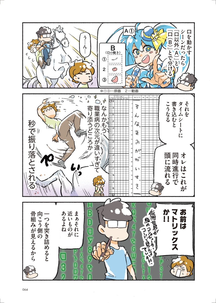 アニメーターの夫にアニメを観せるとこうなる (2/2)