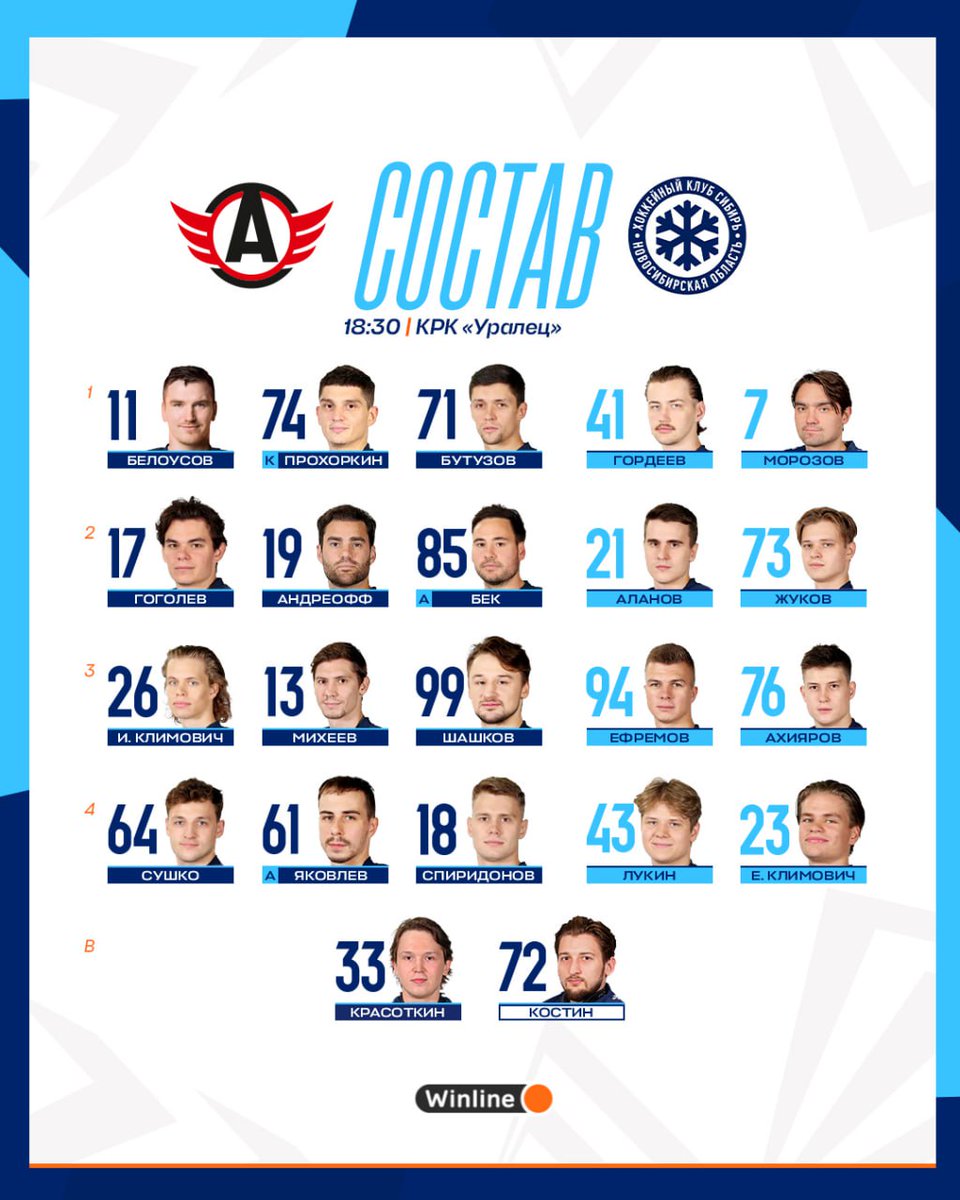 Hockey Club Sibir tweet media
