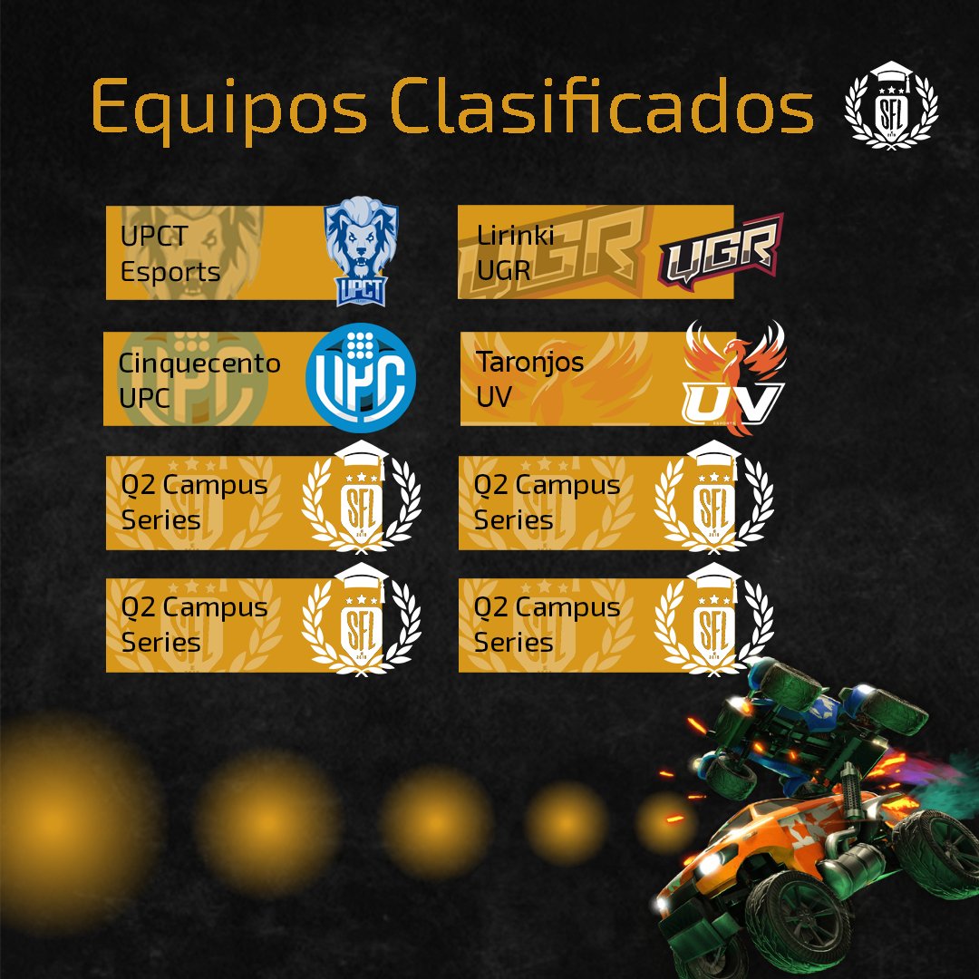 Havefungamers (@havefungamers) on Twitter photo 🏆EQUIPOS CLASIFICADOS #SFLCampusSeries🏆
🛡️<a href="/UPCTEsports/">UPCT Esports</a>
🛡️#Lirinki <a href="/CanalUGR/">Universidad Granada</a>
🛡️#Cinquecento <a href="/la_UPC/">Universitat Politècnica de Catalunya (UPC)</a>
🛡️#Taronjos <a href="/UV_EG/">Universitat València</a>
El próximo viernes conoceremos al resto de equipos que completarán la competición, aquí puedes apuntarte👇
✍️battlefy.com/sinfrenos-leag… 🏆EQUIPOS CLASIFICADOS #SFLCampusSeries🏆
🛡️<a href="/UPCTEsports/">UPCT Esports</a>
🛡️#Lirinki <a href="/CanalUGR/">Universidad Granada</a>
🛡️#Cinquecento <a href="/la_UPC/">Universitat Politècnica de Catalunya (UPC)</a>
🛡️#Taronjos <a href="/UV_EG/">Universitat València</a>
El próximo viernes conoceremos al resto de equipos que completarán la competición, aquí puedes apuntarte👇
✍️battlefy.com/sinfrenos-leag…