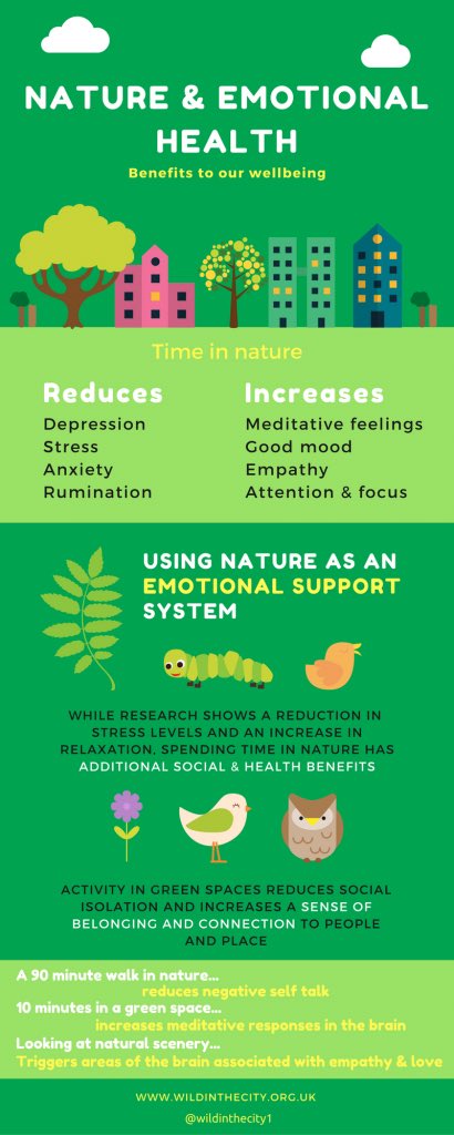 StopCYPerthi's tweet photo. One of the best ways to support your mental health is spending time in nature. 
#grassnotglass #healthnotwealth #nurturenature https://t.co/TcK9yDwqzg