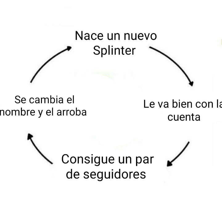 <a href="/CharlyAkdemico/">Sudanalytics</a> la historia se repite...