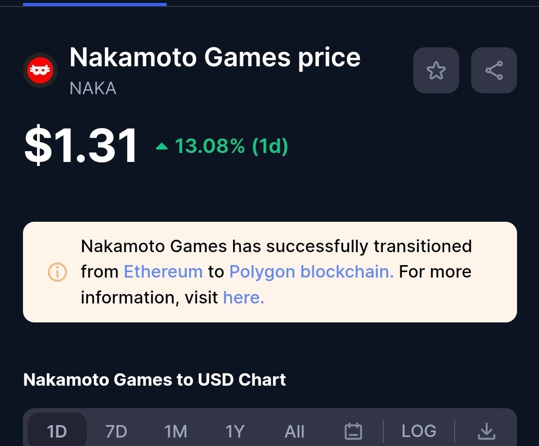 Crypto En Afrique tweet media