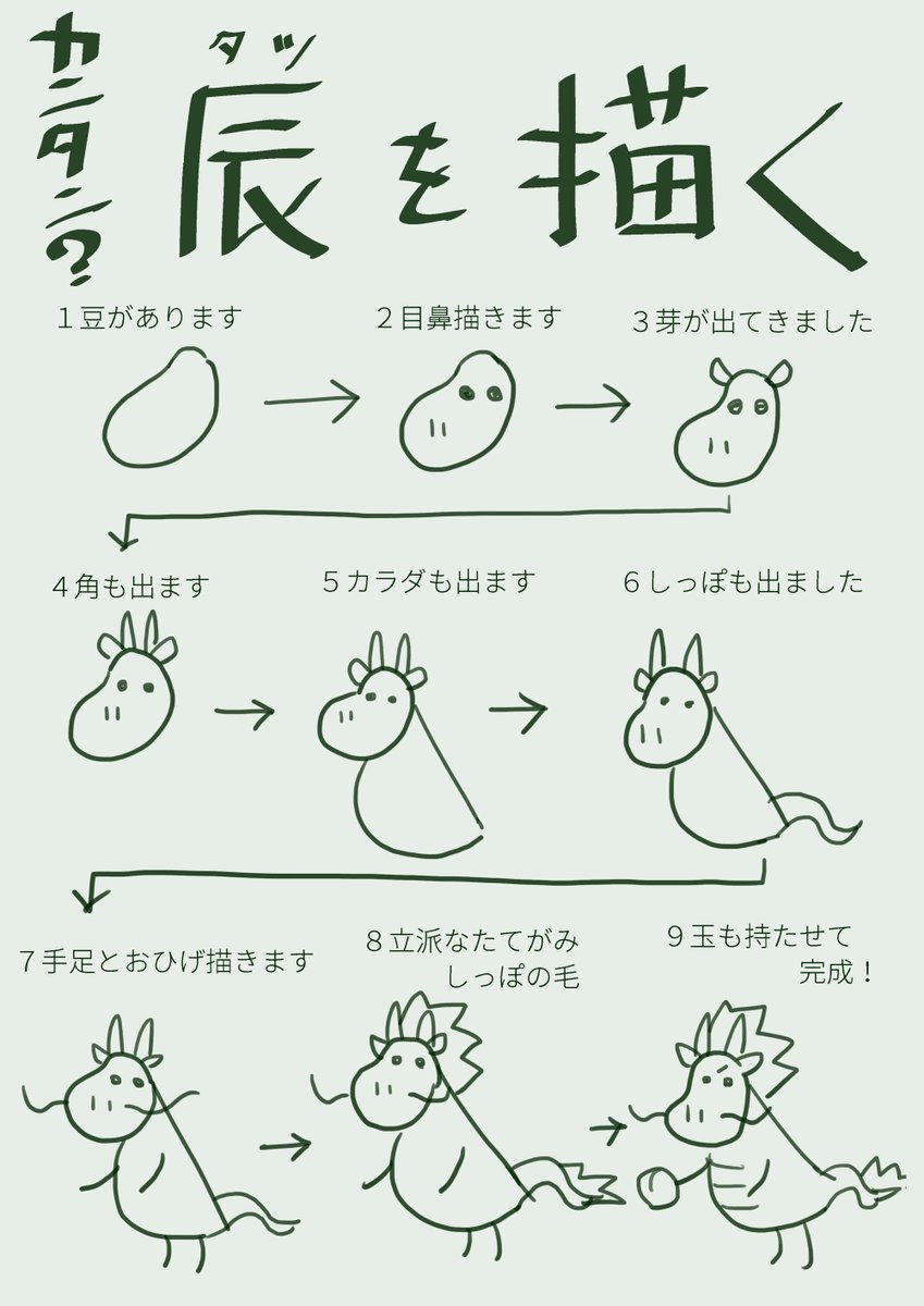 「気がつけば年賀状の販売が始まっていたので毎年恒例の来年の干支の描き方を考えてみま」|kamicatのイラスト