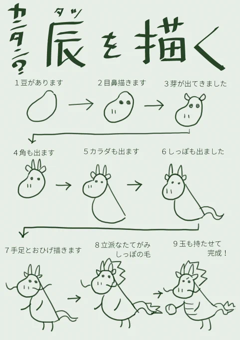 気がつけば年賀状の販売が始まっていたので毎年恒例の来年の干支の描き方を考えてみました。今年は正直簡単にできてない感はありますけど藁にもすがるという方は参考にしていただければ幸いです。 