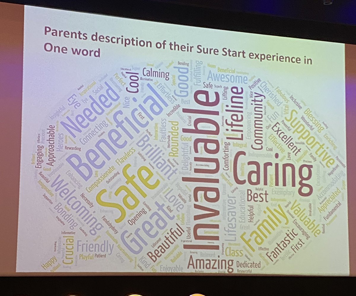 A powerful description of what Sure Starts means to parent and carers in NI #SureStartmatters @MauriceLeeson @warner_md @PaulineMcMullan @CiaraKnoxSLT @MccooeyRoisin @kevinduggan1981