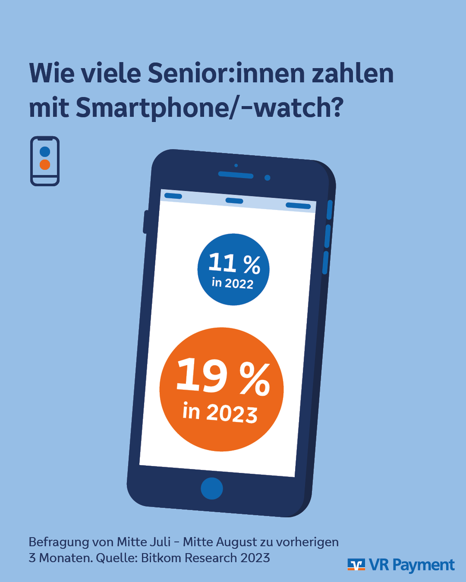 VR Payment (inaktiv) tweet media