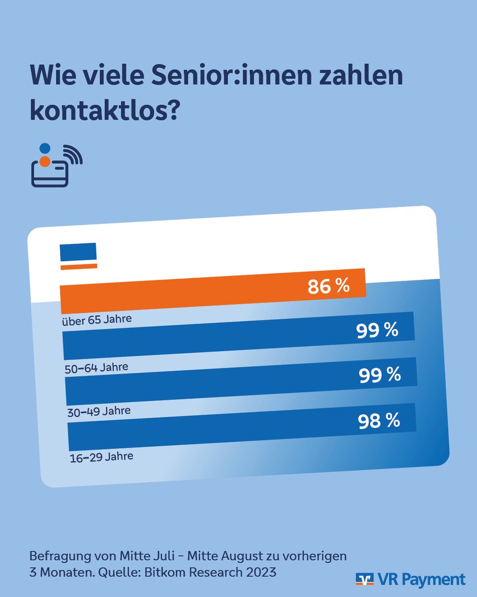 VR Payment (inaktiv) tweet media