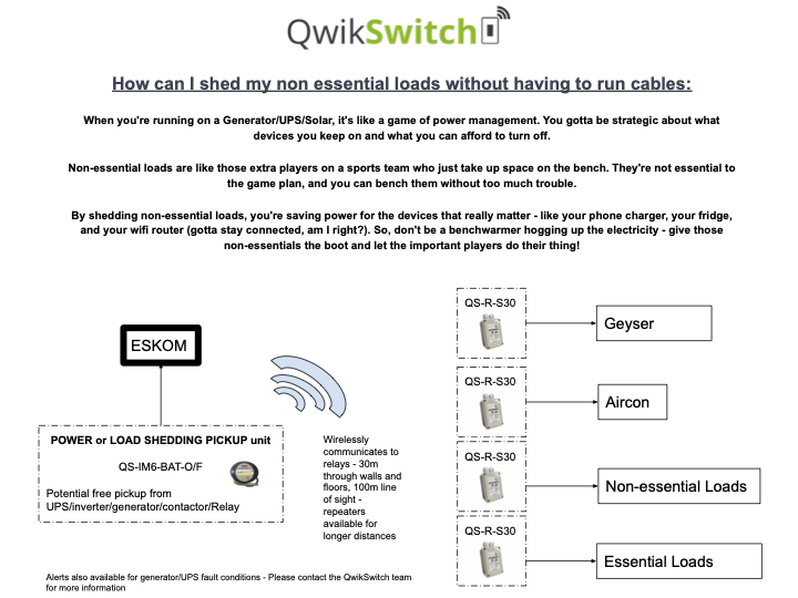 qwik_switch's tweet photo. Contact QwikSwitch today to find out more about our convenient non-essential load shedding solution. https://t.co/tCK58iw1bY