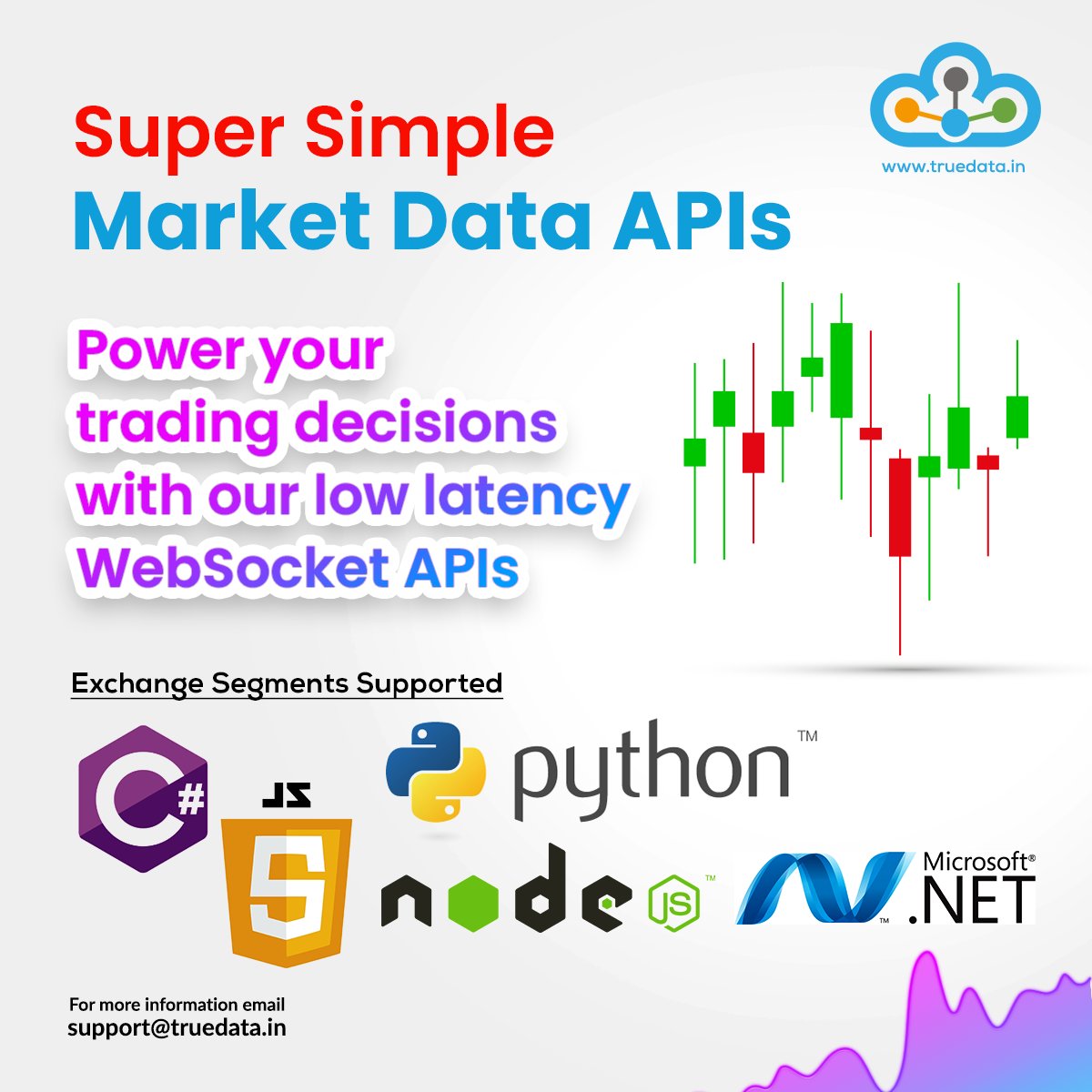 truedata1's tweet image. 💁‍♀️ TrueData Super Simple Market Data APIs
📶 Power your Algo Trades with our Low latency WebSocket APIs.
Know More truedata.in/api
#TrueData #marketdataAPI #nse #python #nodejs #php #dotnet #csharp #nseeq #cds #mcx