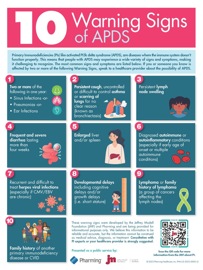 Info4PI's tweet photo. The 10 Warning Signs of Activated P13K Delta Syndrome (APDS):

APDS is a type of PI where the immune system doesn't function properly. If you or someone you know is affected by two or more of the Warning Signs, speak to a physician.

Download the Signs : https://t.co/VKiIFzacV9 https://t.co/n7p4ogoPtD