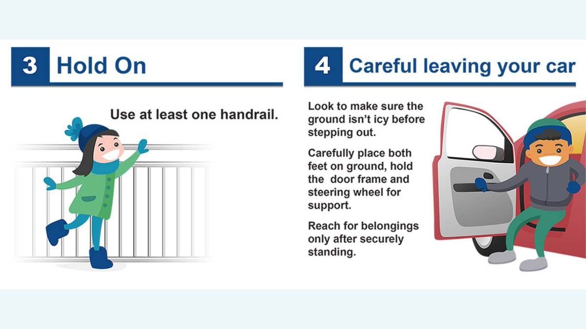 SharedHealthMB's tweet image. #DYK every year hundreds of Manitobans are injured from slipping on snow and ice, most commonly in and around parking lots and on sidewalks? 

Following these 6 safety tips can help prevent slips and falls.⬇️ #FallPreventionMonth @fallpreventCA #Manitoba