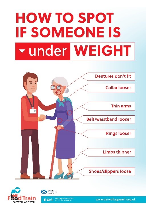 Use eyes and ears to help detect #malnutrition risk.
Could you spot the physical changes that could indicate an older person is under-weight?
Download our poster from our website or order a copy from Eat Well Age Well.
bit.ly/2RfCrnX 
#UKMAW2023