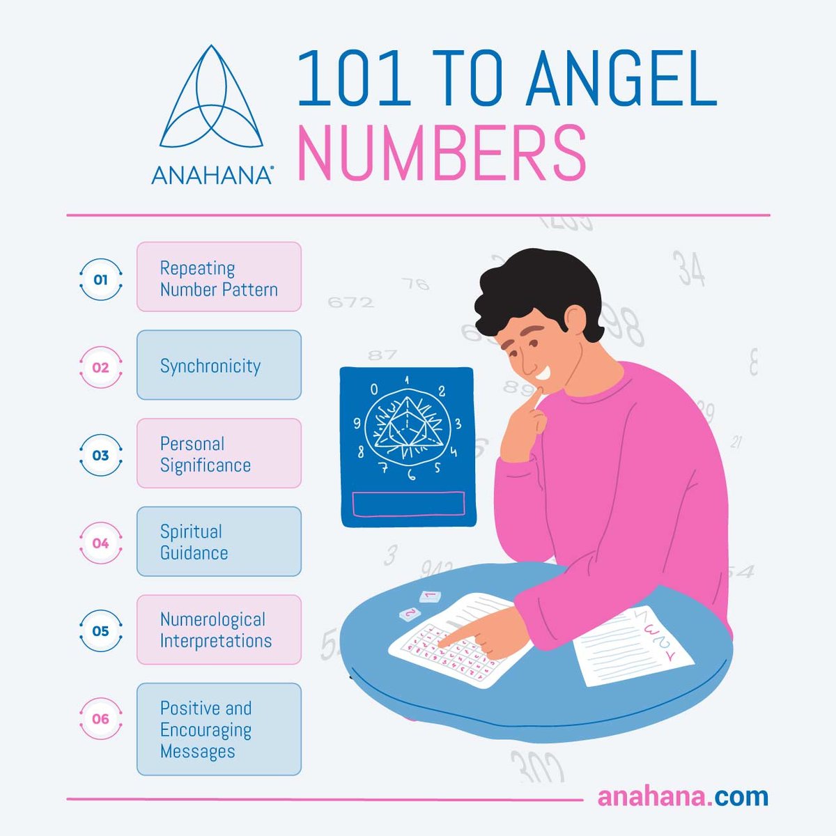 Anahanawellness's tweet image. When the universe speaks through numbers, it's like receiving a divine message in a secret code. ⁠
⁠
Each angel number holds a unique vibration, guiding us on our spiritual journey. ⁠
⁠
#angelnumbers #spiritualawakening #divinemessages #meaningfulmoments"