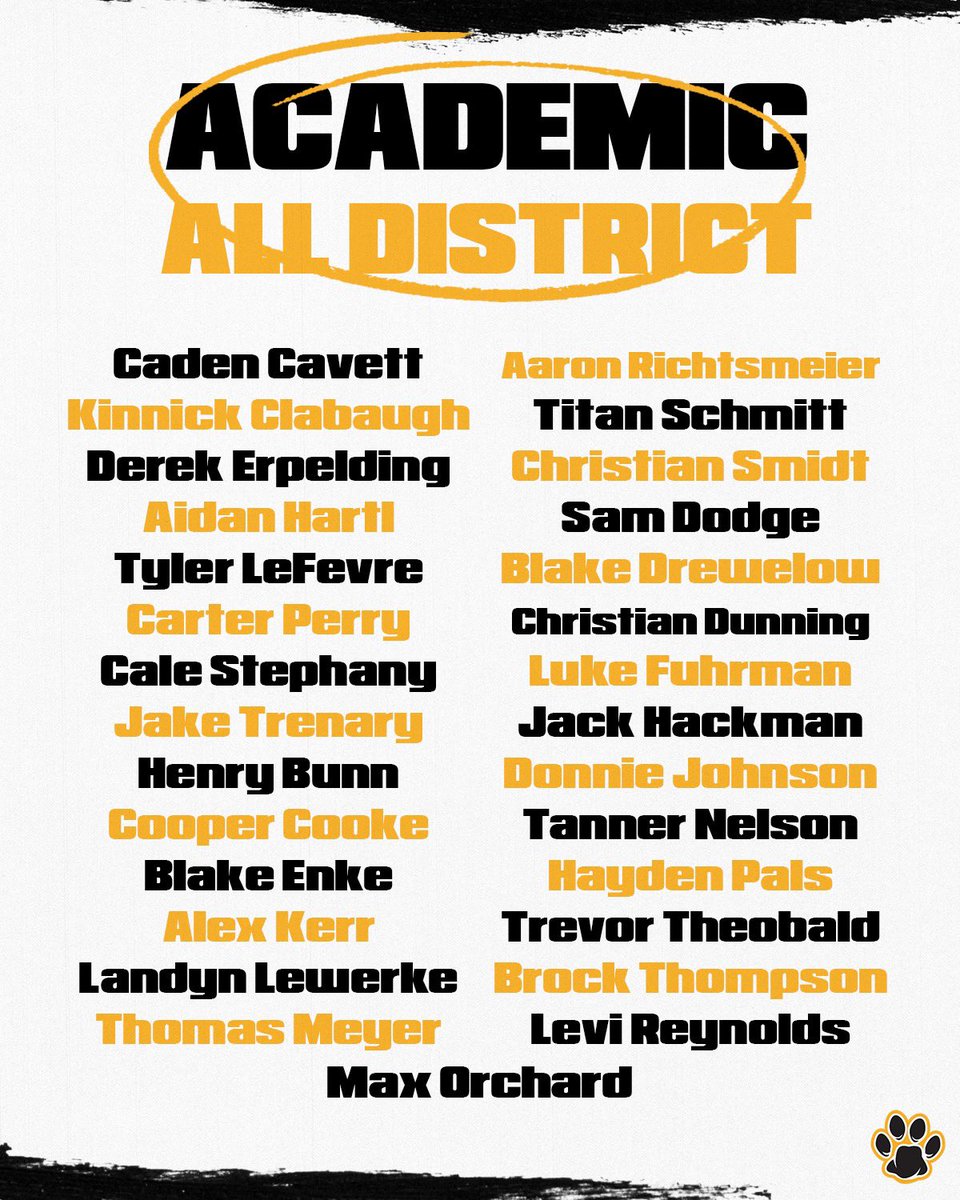 CoachAaronStens's tweet photo. Postseason honors are starting to roll in for the Lions Football Team! This one makes me really proud for our players, 29, YES, 29 Academic All District Winners!!!
#29
#smartLions
@CLLionActivity
@ClearLakeFB https://t.co/vtVoNkl8vT