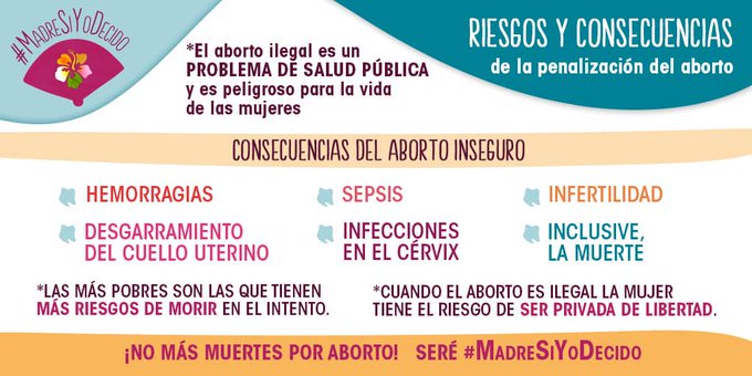 ¿Sabías qué? 

Cuando el aborto es realizado de forma segura en condiciones de legalidad, el riesgo es casi inexistente. Si el aborto se práctica de forma clandestina en condiciones de insalubridad, se incrementan los riesgos de complicaciones y muertes maternas.
#MadreSiYodecido