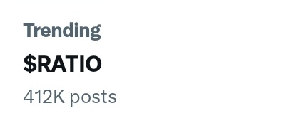 $RATIO epoch 2 is trending on twitter wow 🔥
If you missed epoch 1 try epoch 2 Get 50k Points and earn more points 📷 
Today Is the Big Day For $RATIO and <a href="/ethratio/">Ratio</a>

1):-  COMMENT &amp; QUOTE $RATIO