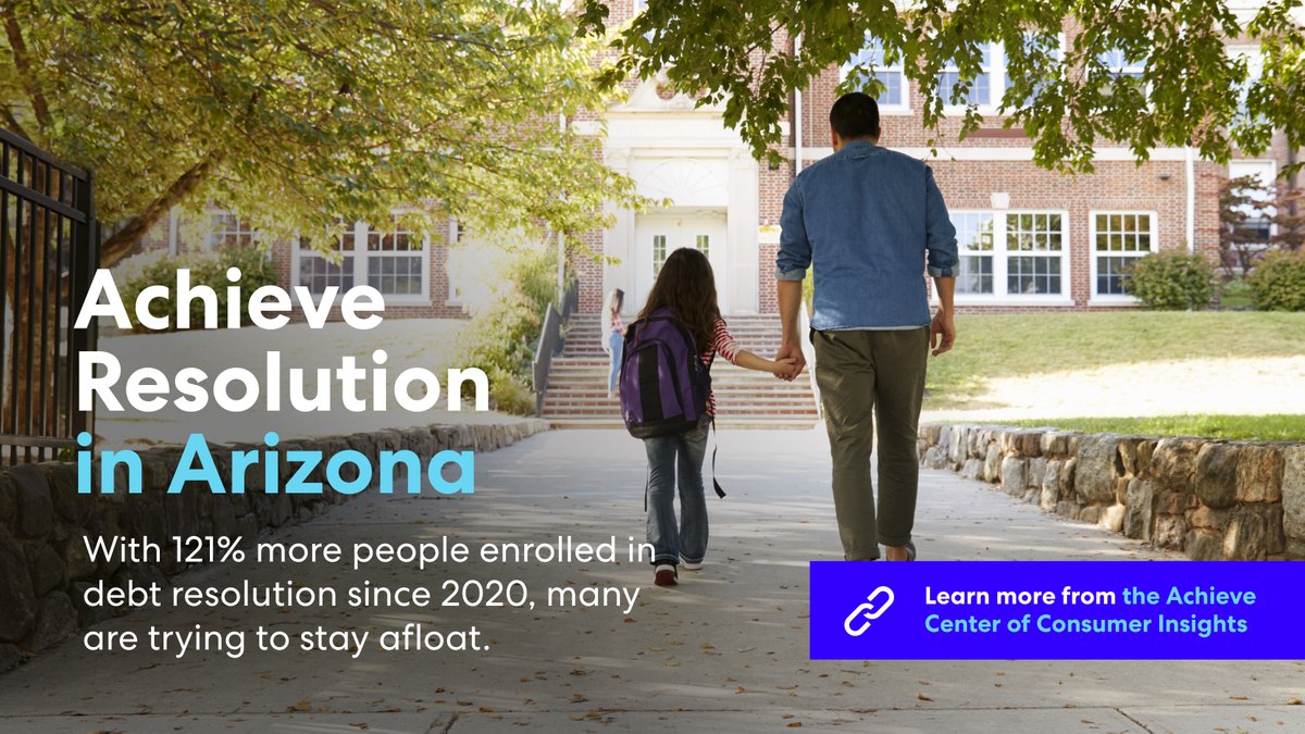achievecom's tweet image. In Arizona, #debtresolution enrollment has increased by 121% since 2020 📈 Achieve analyzed state-level data in #Arizona to examine how #consumers are handling their #finances. See what the Achieve Center for Consumer Insights found: bit.ly/49aP1LQ #welcometoachieve