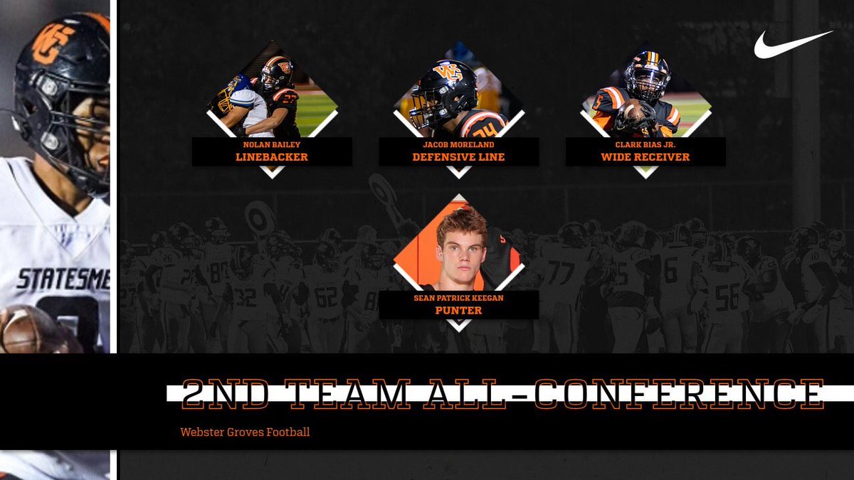 DubG Football tweet media