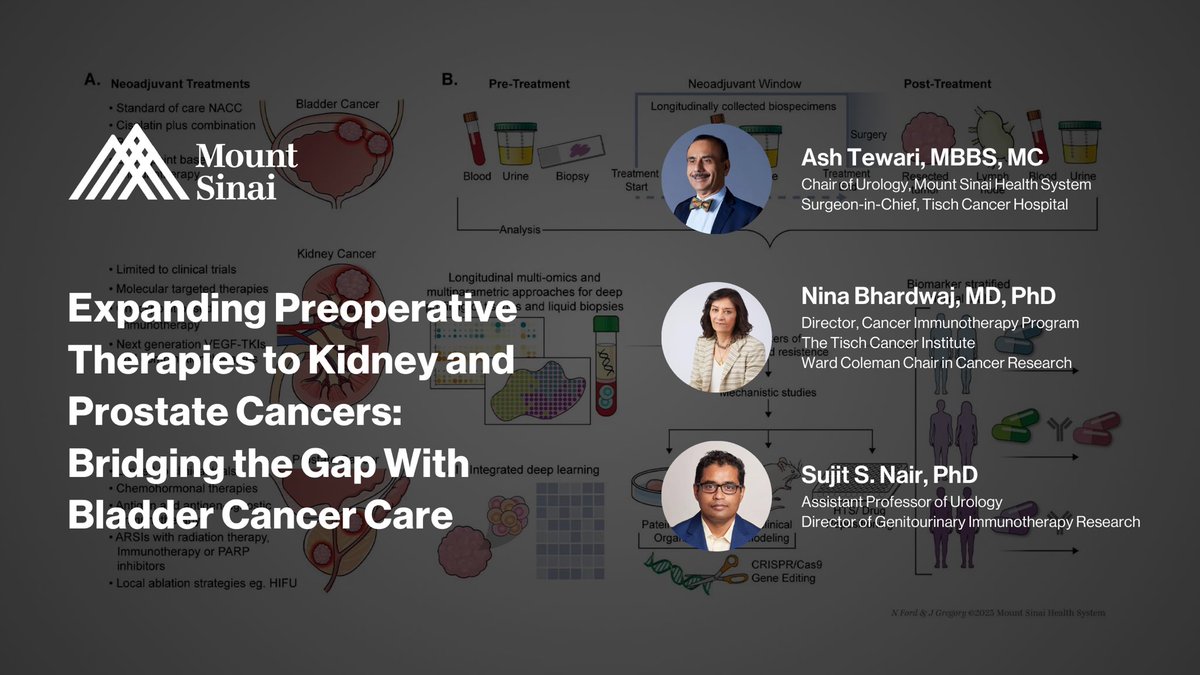 While many bladder cancer patients have benefited from neoadjuvants, their application in prostate and kidney cancers is currently confined to clinical trials. Researchers at @IcahnMountSinai investigated related neoadjuvant studies and how they might inform future study designs