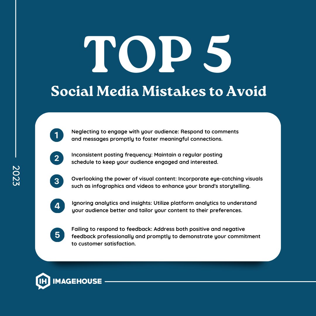 imagehouse__'s tweet photo. Top 5 Social Media Mistakes to Avoid 
-------------- 

🚫⚠️ Don't let these social media mistakes hinder your digital success! Avoid these common pitfalls to keep your online presence thriving. 
#imagehousemedia #texasmarketingagency #marketingagency #remote #media https://t.co/rLlk8WP9Ek