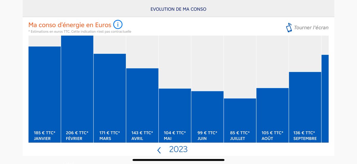 Maxime Niflows tweet media
