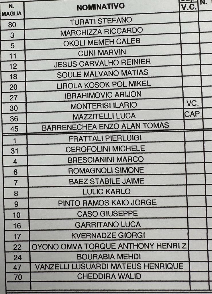 Verso #FrosinoneEmpoli: Di Francesco schiera 8 giocatori nati dopo il 2000. Non male. <a href="/DAZN_IT/">DAZN Italia</a>