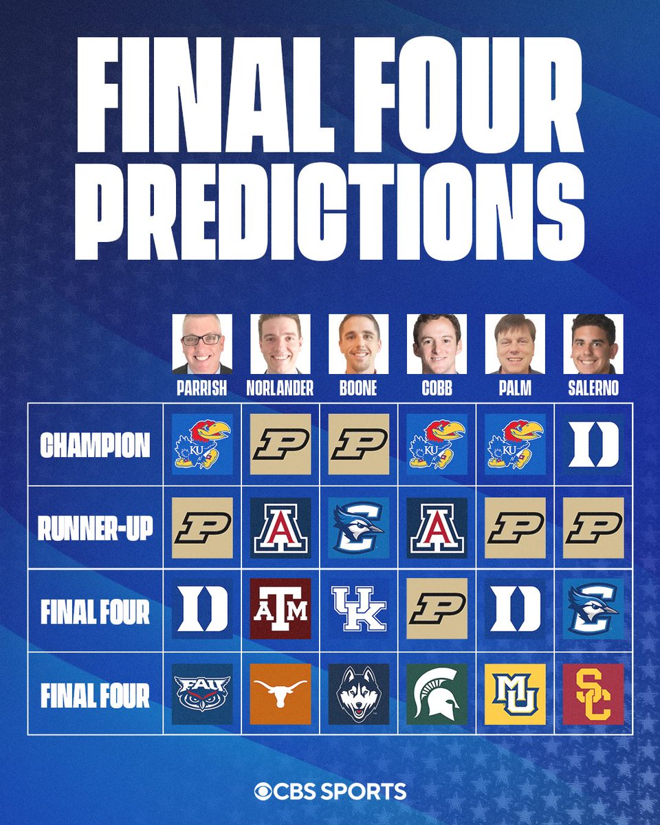 College basketball is back 🏀

Here are our writers’ <a href="/MFinalFour/">NCAA Men's Final Four</a> predictions 👀