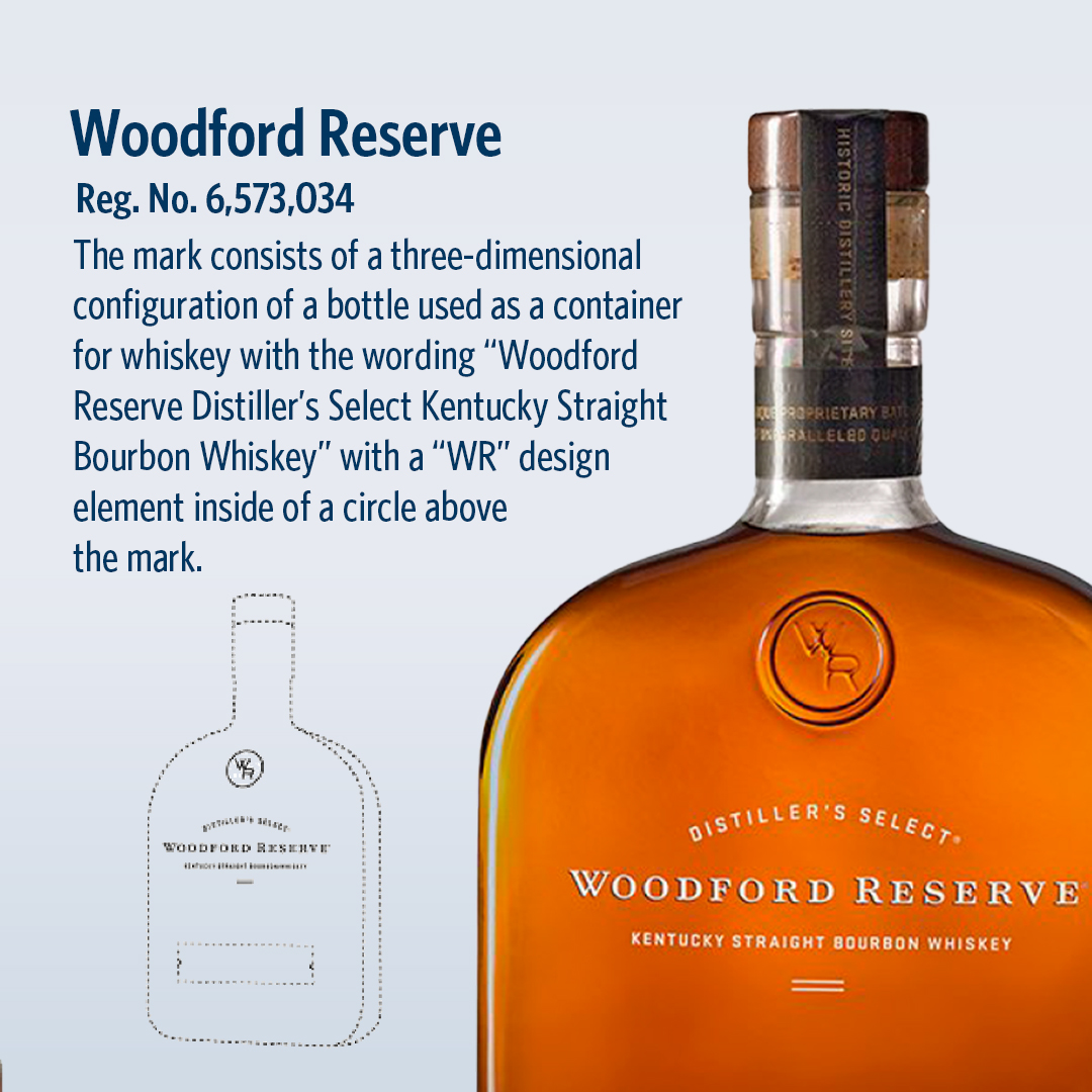 We’re proud to play a supporting role to help Kentucky's bourbon industry thrive with federal trademark registrations to protect products, which have generated $286 million in tax revenue.  Want to learn more? Join us for a spirited talk on IP protection: bit.ly/3FEj9BS