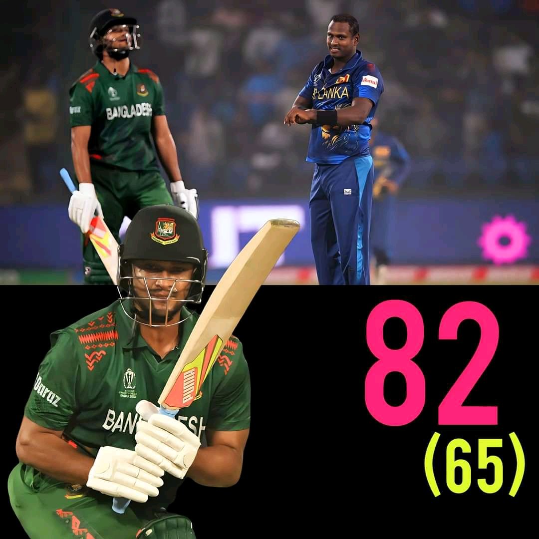 AM_Sabura's tweet photo. @Angelo69Mathews Watch the performance before celebrating . @Sah75official well done 👍#BANvsSL #ShakibAlHasan #Shakib https://t.co/BRSwN3Cf3v