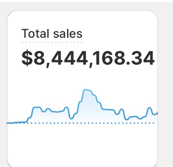 Giving away EVERYTHING you need to know to build a dropshipping store to $10k a month profit.

Included:
- Full Course
- 54 page Case Study
- Advertising Blueprint

Want it for free?

RT + Comment "SEND" and I'll DM you - active for 1 day only

(must be following so I can DM)
