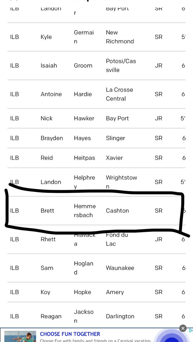 All-Region RB and ILB🙏🏼🙏🏼 <a href="/MJ_NFLDraft/">Mark Johnson</a> <a href="/SommerfeldtLAX/">Todd Sommerfeldt</a> <a href="/PrepRedzoneWI/">Prep Redzone Wisconsin</a> @travisWSN