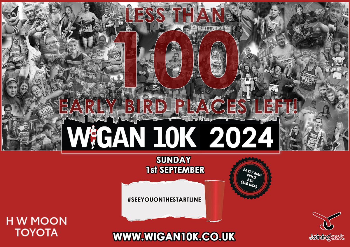 ⭐️ 400 RUNNERS REGISTERED ⭐️ There’s now less than 100 early bird places left for the 2024 @HWMoonToyota @Wigan10K for @alljoinjack! Hurry! wigan10k.co.uk @Bithells @wigan_travel @UncleJoesSweets @WiganCouncil @visitwigan @BewellW #MondayMotivation #teamjj #JoinUs