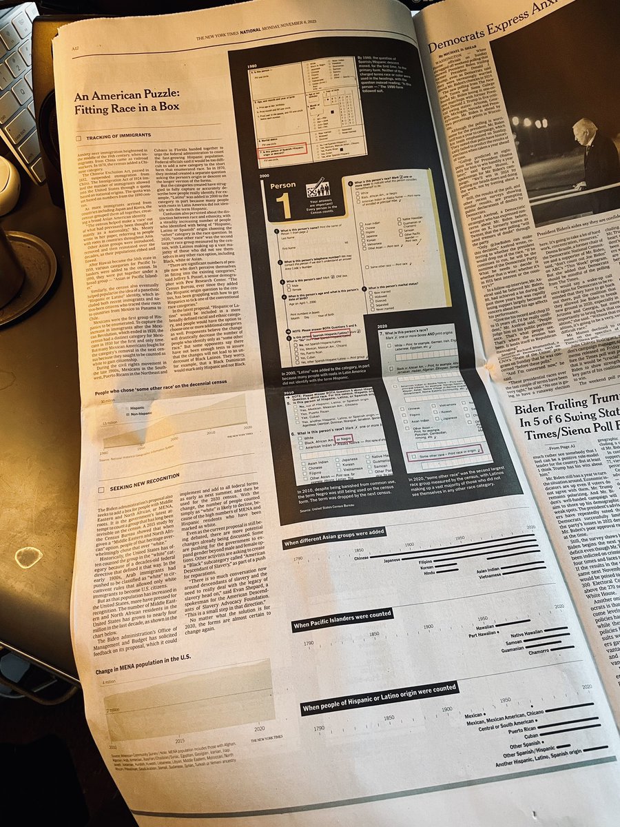 In today's @nytimes paper, a 3-page spread of @jennymedina and my story showcasing historic census documents from 1790 till now and how they have shaped identities in the US. Get a copy 🗞️ Online version here: nytimes.com/interactive/20…