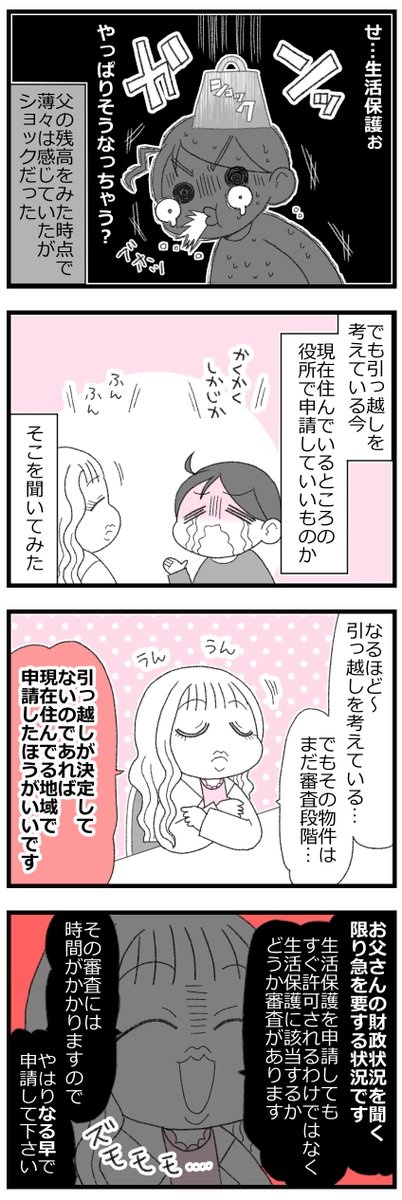 緊急入院した親のお金がなくて医療ソーシャルワーカーに相談した話2/3  #漫画が読めるハッシュタグ