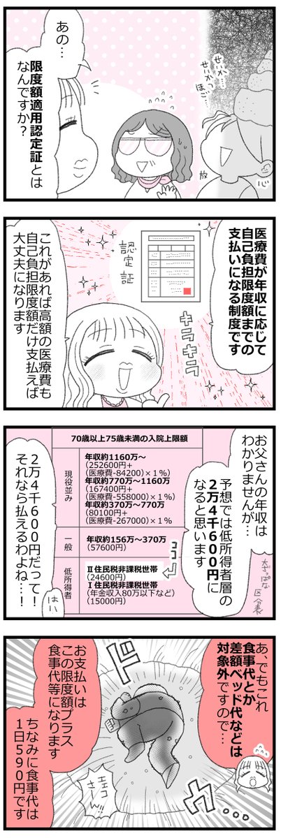 緊急入院した親のお金がなくて医療ソーシャルワーカーに相談した話2/3  #漫画が読めるハッシュタグ