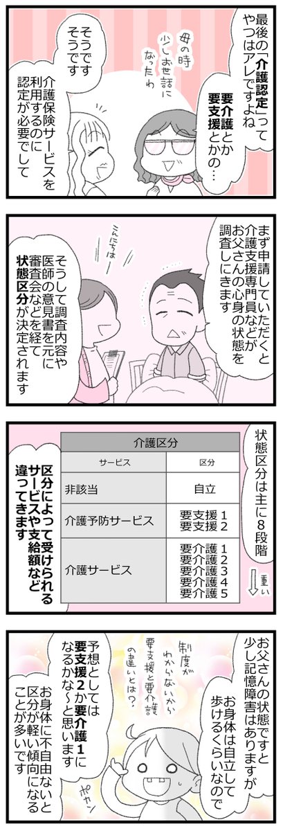 緊急入院した親のお金がなくて医療ソーシャルワーカーに相談した話2/3  #漫画が読めるハッシュタグ